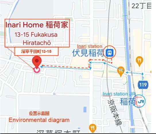 Inari-Home كيوتو المظهر الخارجي الصورة